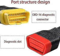 OBDII Extension Cable Connector Male To Female Cable 36cm (1 Black)