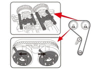 Ford Timing Tool Kit - EcoBoost (1L)