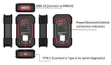 Launch X431 IMMO Plus – Elite Key Programming, Diagnostics, ECU cloning
