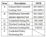 Ford Timing Tool Kit - EcoBoost (1L)